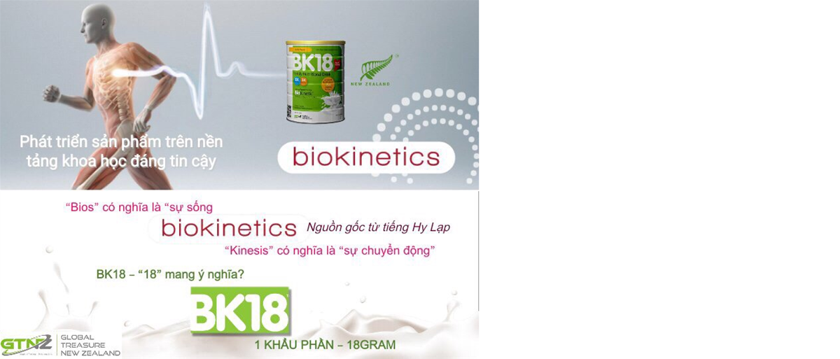 Thực tế và tiềm năng các ứng dụng Probiotic Oral Of BLIS (có trong BK18)